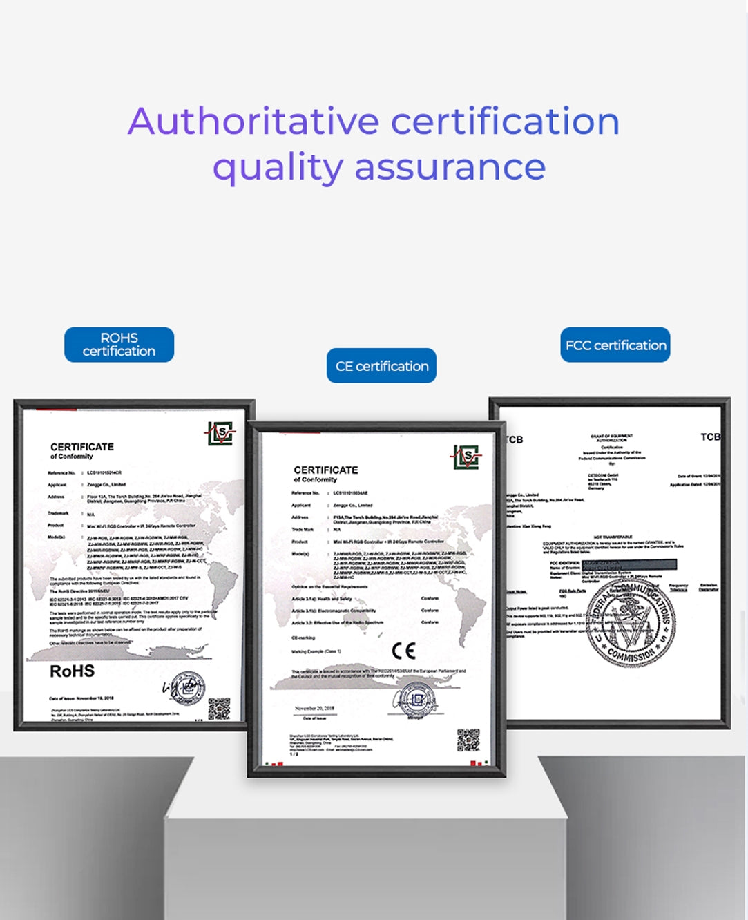 Bluetooth Pixel LED Strip Controller ZJ-BCLS-HCQ3-1K-I28B-Z
