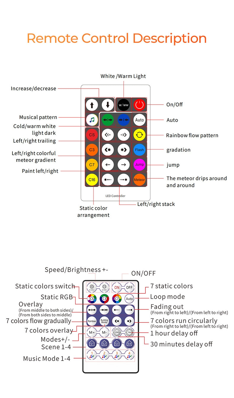 Bluetooth SPI LED Lights Controller ZJ-BCUAS-HCQ2-1K-S