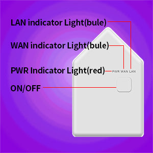 Bluetooth MESH Smart Bridge