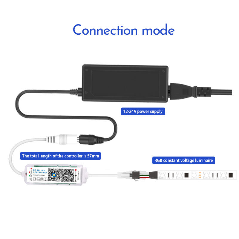 Bluetooth SPI LED Controller ZJ-BCUCS-HCQ3-1K-I44C-Z
