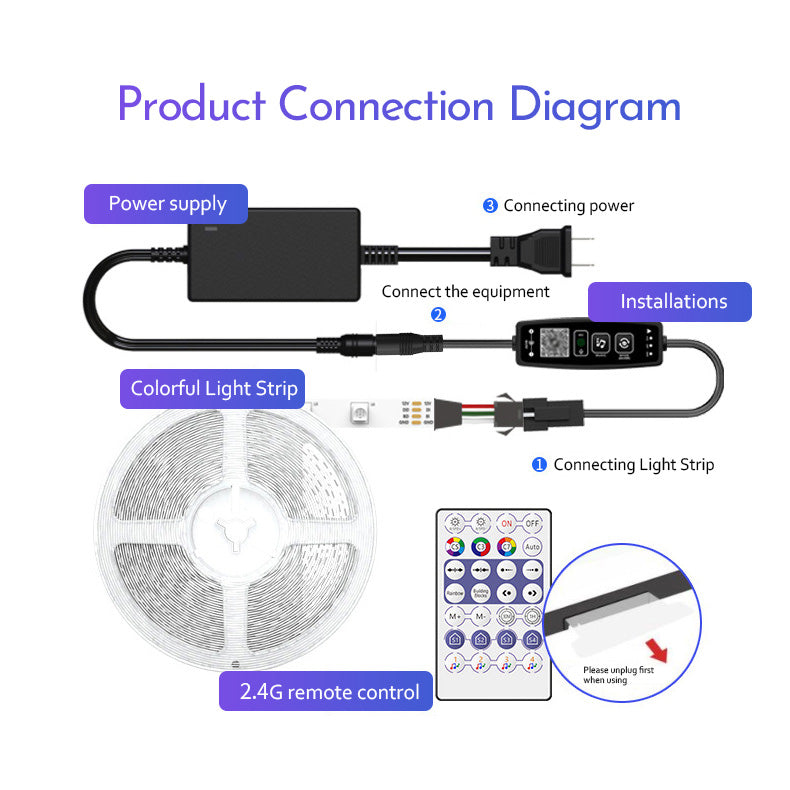 Bluetooth Pixel Led Controller ZJ-YBCIS-HCQ1-2K